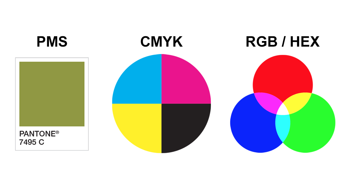 Puente de colores: herramienta de conversión de RGB a HEX